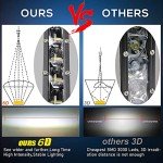 7-Inch CO LIGHT LED Light Bar with Brackets