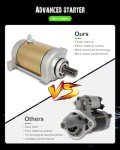 SCITOO 12V Starter Motor for CFMoto ATVs