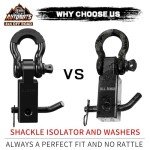 Heavy-Duty Tow Hitch Receiver with Shackle and Pin