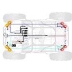 Universal Turn Signal Kit for ATV/UTV Machines