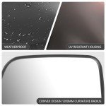 ATV Side View Mirrors for 7/8" Handlebars
