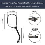 Universal Adjustable 360° Side Rearview Mirror for ATVs