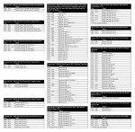 Extreme Max ATV Winch Mount for Honda Pioneer