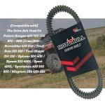 Motobull ATV UTV Drive Belt for Polaris Models