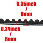 SOAJEE 2-Pack CVT Drive Belts for GY6 ATVs