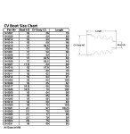 BossBearing CV Boot Repair Kit for Arctic Cat 650
