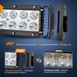 Nilight 36W LED Light Bar for Off-Road Use