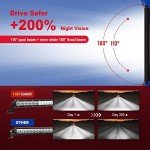 Firehawk 6-Inch LED Light Bar Set - 35,000LM