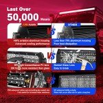 Firehawk 6-Inch LED Light Bar Set - 35,000LM