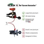 All-Metal Multi-Purpose Phone Holder for ATV & More