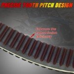 StarknightMT ATV UTV Drive Belt for CFMOTO