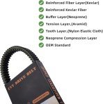 ATV UTV Carbon Drive Belt for Can-Am Models