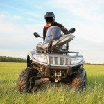 Adjustable ATV Mirrors with 360-Degree Ball Joint