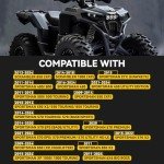 ATV Winch Mount for Sportsman & Scrambler Models