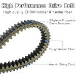 Heavy Duty Drive Belt for RZR XP 1000