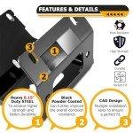 WeiSen Winch Mount for Honda ATV TRX Models