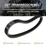 Polaris RZR ATV Replacement Drive Belt 3211162
