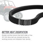 Polaris RZR ATV Replacement Drive Belt 3211162
