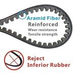 Tupo Premium Aramid Fiber CVT Drive Belt for ATVs