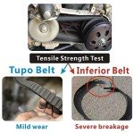 Tupo Premium Aramid Fiber CVT Drive Belt for ATVs