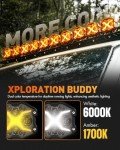 NOVSIGHT 4 Inch LED Pod Lights - X Series