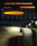 NOVSIGHT 4 Inch LED Pod Lights - X Series