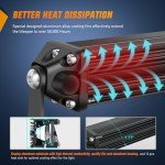 Nilight 50" Slim LED Light Bar for Offroad Vehicles