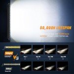 Nilight 50" Slim LED Light Bar for Offroad Vehicles