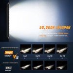 Nilight 20-Inch Slim LED Light Bar for Offroad