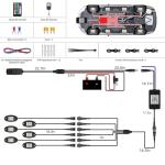 RGBW LED Rock Lights for ATV, UTV, Offroad