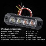 Amber/White LED Grille Strobe Light Kit