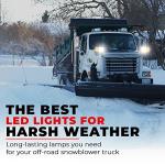 LED Heated Headlight Kit for ATV Snow Plows