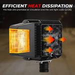 LED Heated Headlight Kit for ATV Snow Plows
