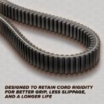 SuperATV Mud Monster CVT Drive Belt for Can-Am
