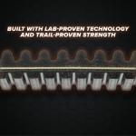 SuperATV Mud Monster CVT Drive Belt for Can-Am
