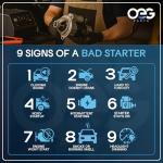 Polaris ATV Starter for Sportsman 570 and Ranger