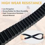 Drive Belt for Polaris Ranger and RZR ATV