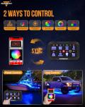 Auxbeam Bluetooth RGB Switch Panel for ATV and Truck
