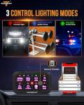 Auxbeam Bluetooth RGB Switch Panel for ATV and Truck