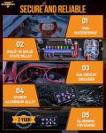 Auxbeam Bluetooth RGB Switch Panel for ATV and Truck