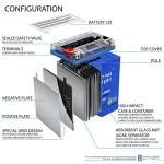 Mighty Max 12V GEL Battery for Polaris 500