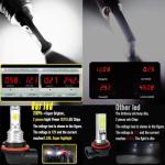 HAISECA HR3 LED Bulbs for ATV/UTV - 2 Pack