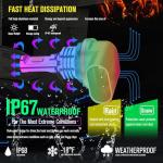 HAISECA HR3 LED Bulbs for ATV/UTV - 2 Pack