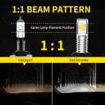 Polaris Sportsman ATV Fog Light Bulbs, 3-Pack