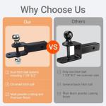 Redtee 3-in-1 ATV/UTV Trailer Hitch Adapter