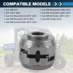 Can-Am Front Differential Locker for ATV/UTV