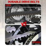 Heavy Duty Carbon Drive Belt for Can-Am ATVs