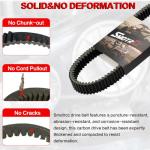 Heavy Duty Carbon Drive Belt for Can-Am ATVs