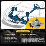 OCPTY Power Steering Pump for Acura & Honda