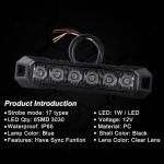 Raryloy LED Emergency Strobe Lights for Vehicles